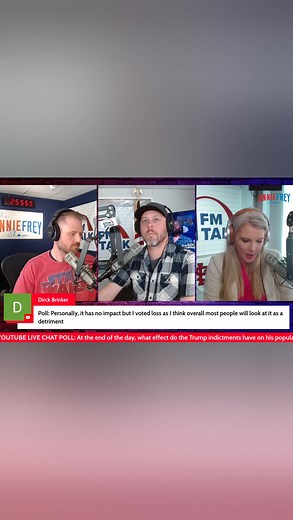 TUESDAY POLL RESULTS: What effect do the Trump indictments have on his popularity? Benefit, Loss, No Effect | The Annie Frey Show