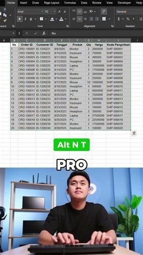 Cara cepat buat format tabel di Excel ✅ #shorts #spreadsheetmagic #exceltips