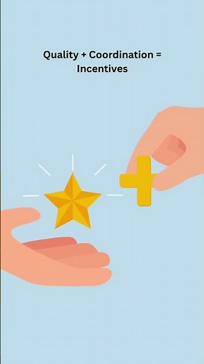 What Are APMs in Medical Coding? | Alternative Payment Models Explained