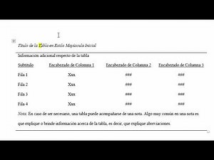 Como Citar Imagenes Normas Apa Sexta Edicion