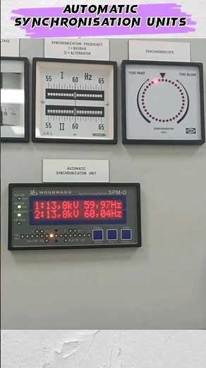 automatic synchronisation units