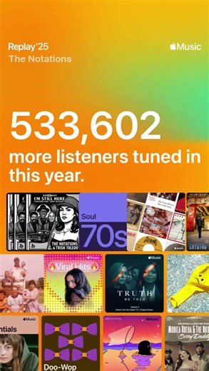 Thank you to everyone who continues to stream and support The Notations’ music.