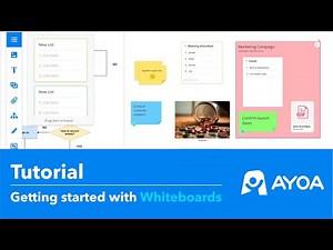 Ayoa Tutorial: Getting started with Whiteboards