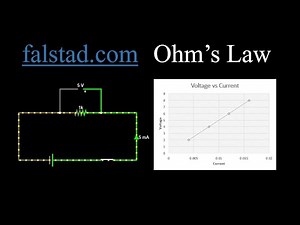How to verify "Ohm's Law" by using falstad.com simulator