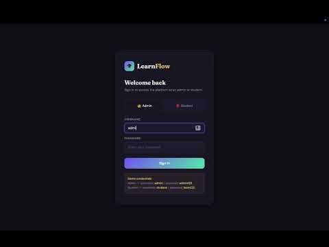 E-Learning Platform Created using oodp concept as base