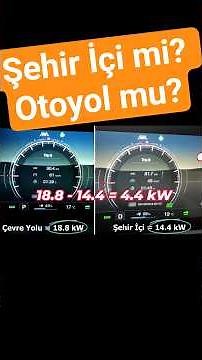 #torresevx #electricvehicle #automobile #kgm #userexperience #test #ssangyong #electric