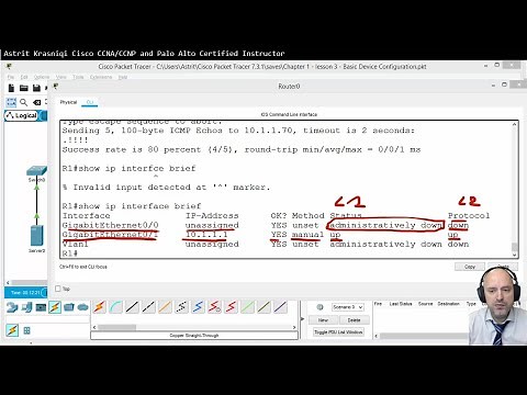 1.6 Basic Router Configuration Commands