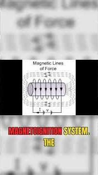 This Simple Magnet Trick Fires Up Any Engine #DIY #mechanics
