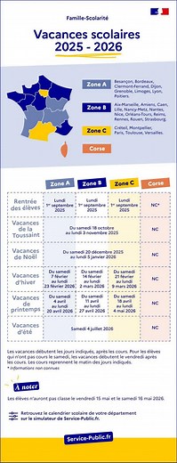 Vacances scolaires 2025-2026 : toutes les dates à retenir, zone par zone
