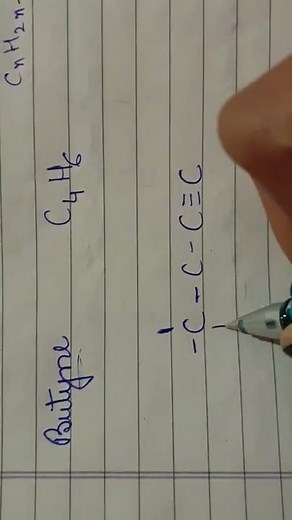 butyne structure | C4H6 Structure #class10science #alkynes #class10 #class10ncert #structure #butyne