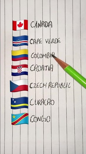🌎🏆IShowSpeed Champions World Cup (Lyrics) #championteam #shorts #worldcup2026 #fifa