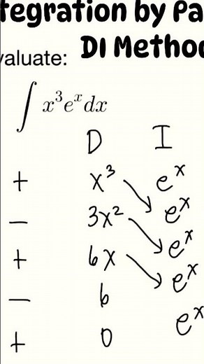 integration by Parts using DI Method