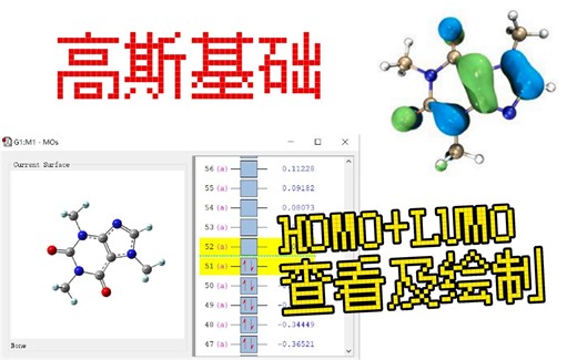 【高斯】基础课-HOMO和LUMO的查看与绘制-跟着文献学高斯！Gaussian软件学习 | 高斯软件学习 理论计算入门 量子化学计算 | 华算科技