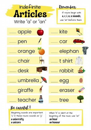Articles || English Grammar || Use of a, an