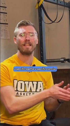 What Do Reps & Sets Mean? (Gym Knowledge)