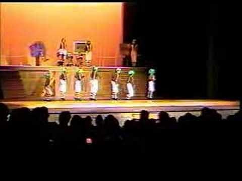 Willie Wonka - Play (Oompa-Loompa)