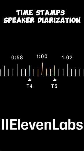 This is NOT a real human voice, It's just EllevenLabs.