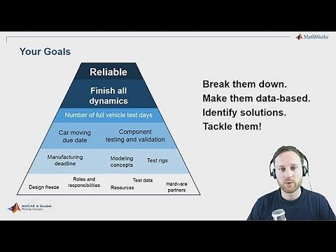 Your Keys to Success - Our Views