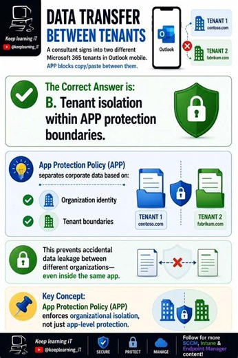 ⚡ Wait... can data move between tenants? #intune #mam #outlook #mecm