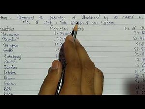 DOT MAP geography practical for IA,BA,MA.Learn how to make it in both Hindi and English