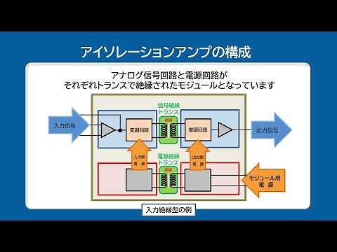 アイソレーションアンプのご紹介
