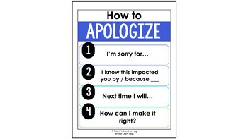 How to Apologize Formula - Anchor Chart