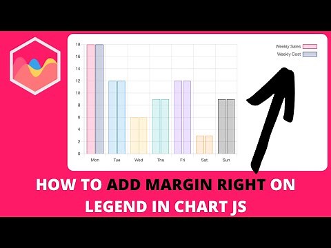 How to Add Margin Right on Legend in Chart JS