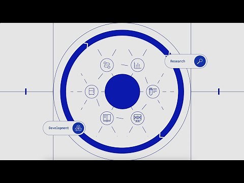 The Benchling R&D Cloud