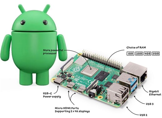 如何在树莓派上安装安卓系统 Android on a Raspberry Pi