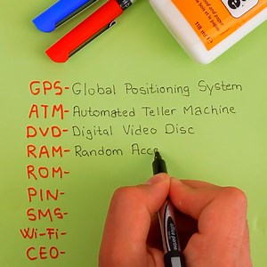 1.2M views · 3.4K reactions | Meanings of Tech Acronyms | Limitless Flow | Facebook