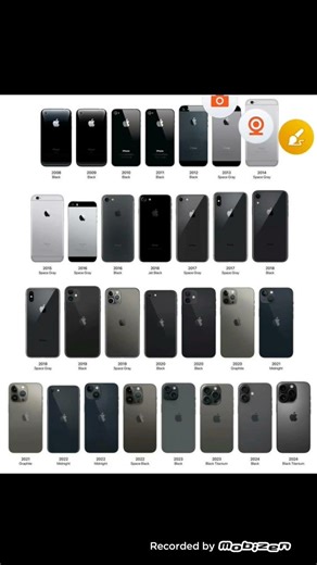 2008 2024 iphone model