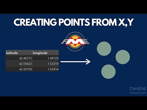 Creating Points From X,Y Coordinates with FME | Step by Step