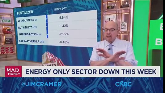 Jim Cramer on what happens when the market bounces