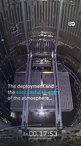 Elon Musk's Starship rocket has successfully completed its 10th test flight. The rocket simulated the deployment of satellites and landed in the Indian Ocean after a successful reentry into the atmosphere. | DW News