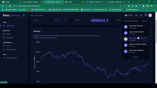 Laravel 10 Complete Project