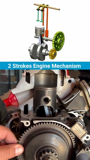 2 Strokes Engine Inside Mechanism #automobile #inventiontech #3ddesign #mechanism