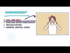 MANAGEMENT OF POSTPARTUM HAEMORRHAGE (PPH)