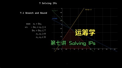 【Operation Research】运筹学 - 7: 整数规划解法 Sovling IPs: B&B,B&C