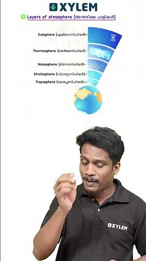 Layers of Atmosphere !! | Xylem Class 7