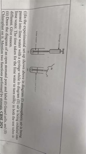 Life process most important pyqs questions class 10th 💯