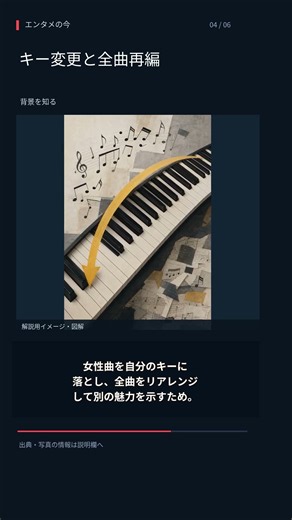 小池竜暉『CIPHER』で提供曲をセルフカバーした理由