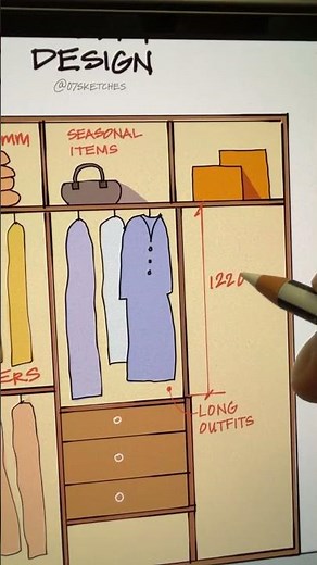Closet design guide for you