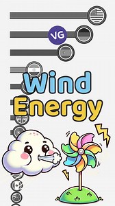 38K views · 203 reactions | Wind Energy Generation | VGraphs | Facebook