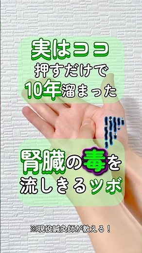 腎臓の毒だしツボ🍀