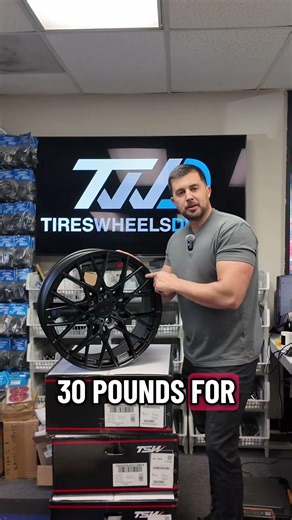 TSW Alloy Wheels style Sebring in the size 20x8.5 offset +40 bolt pattern 5x114.3 in matte black