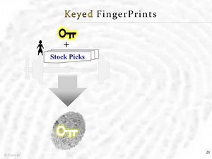 Cryptographic FingerPrints (aka Hash, Message Digest)