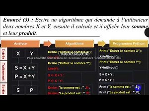 Introduction Écrire un premier algorithme et le traduire en langage Python