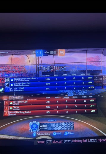 Rocket League Skill Tips: See It In Your Eyes