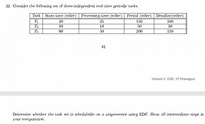 Consider three independent real-time periodic tasks with the fo... | Filo