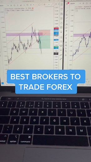 Best brokers for forex 📚📈✅ #forexsignals #trading #money #forex #daytrader #success #broker